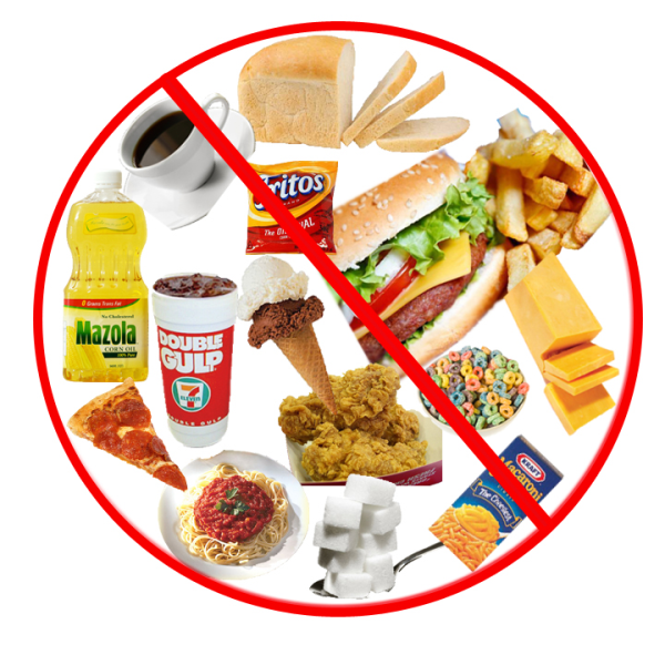 Пищевой мусор в питании