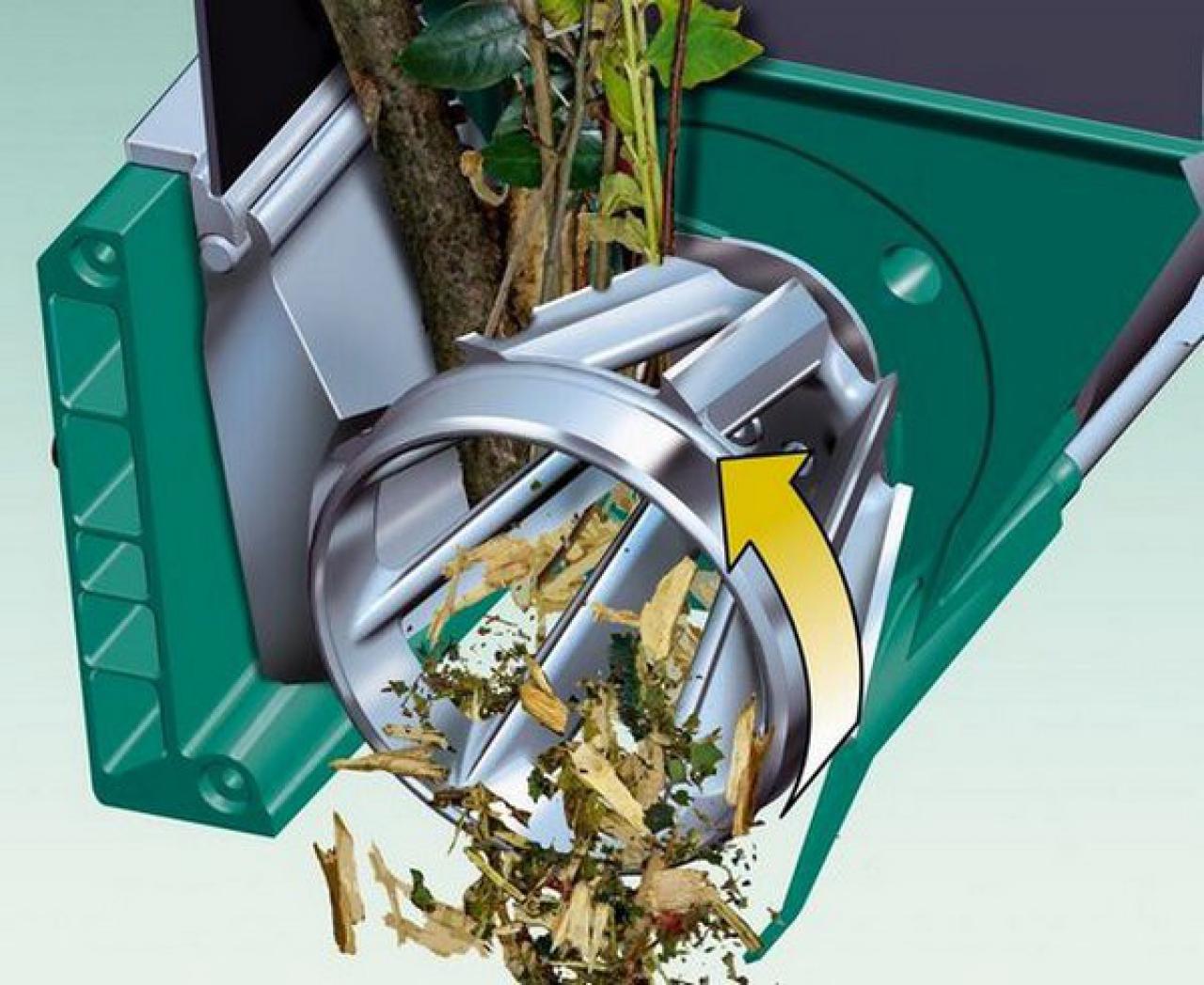 Технология переработки древесины и ее отходов